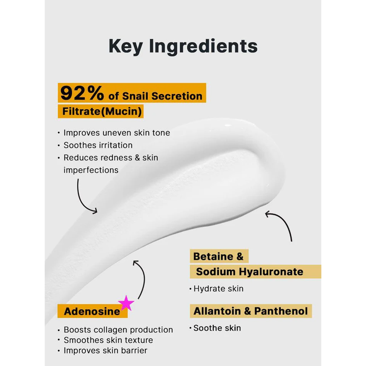 Moisturizer enriched with 92% of snail mucin to give skin nourishment - Key Ingrediants