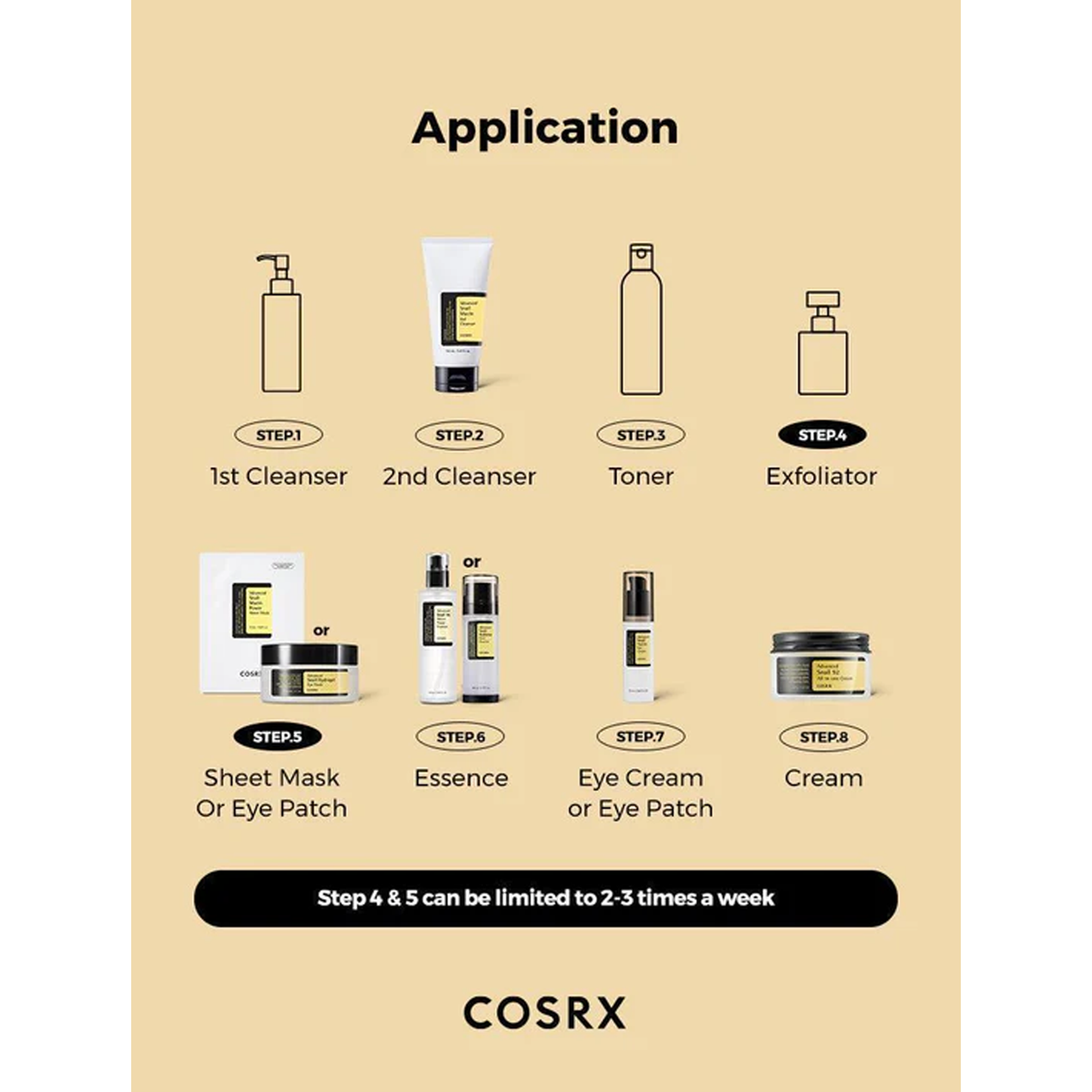 COSRX Advanced Snail Hydrogel Eye Patch - Application