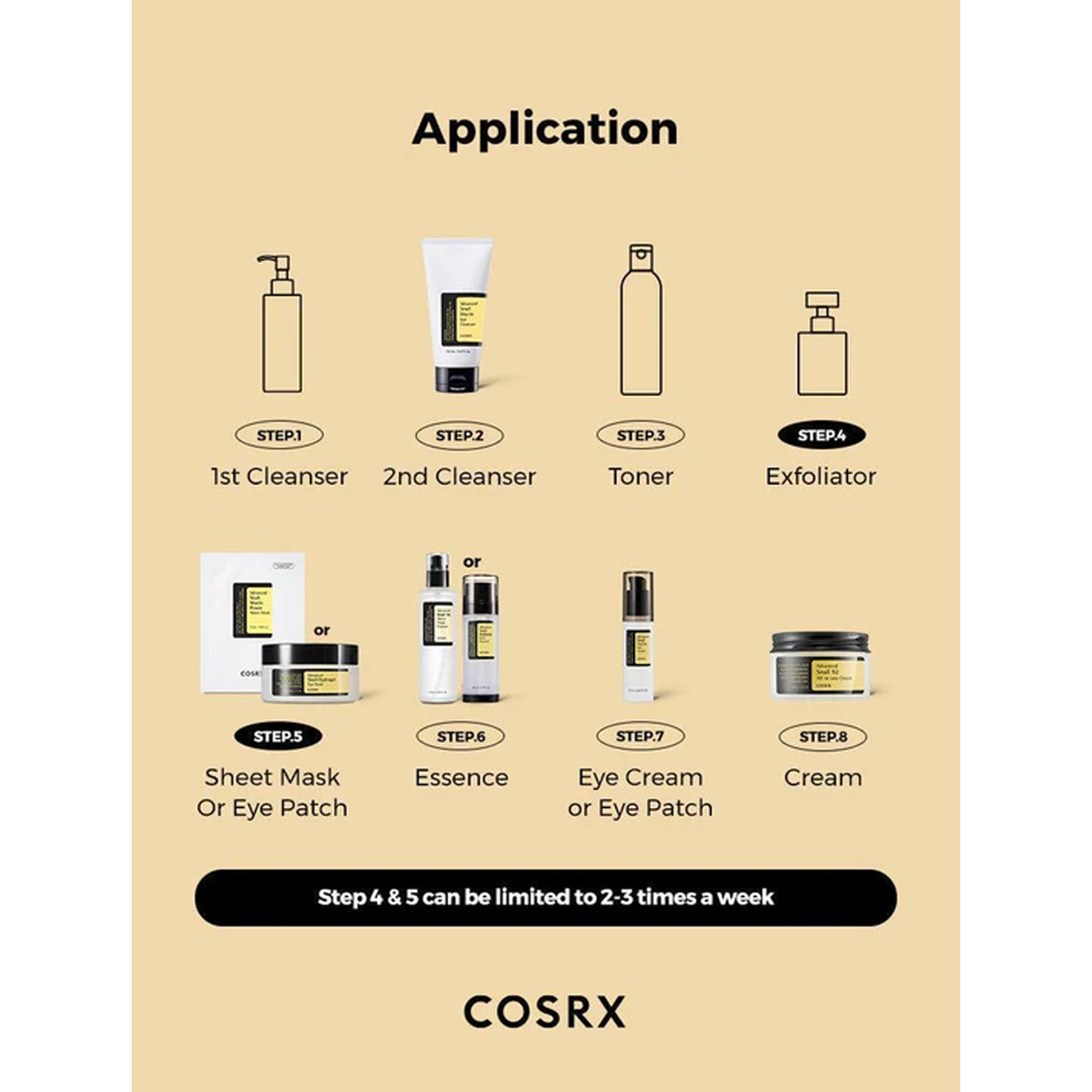 COSRX Advanced Snail Mucin Power Essence Sheet Mask - Application
