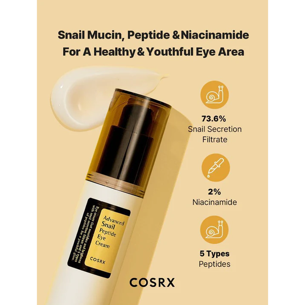 COSRX Advanced Snail Peptide Eye Cream - Snail Mucin, Peptide & Niacinamide For A Healthy & Youthful Eye Area