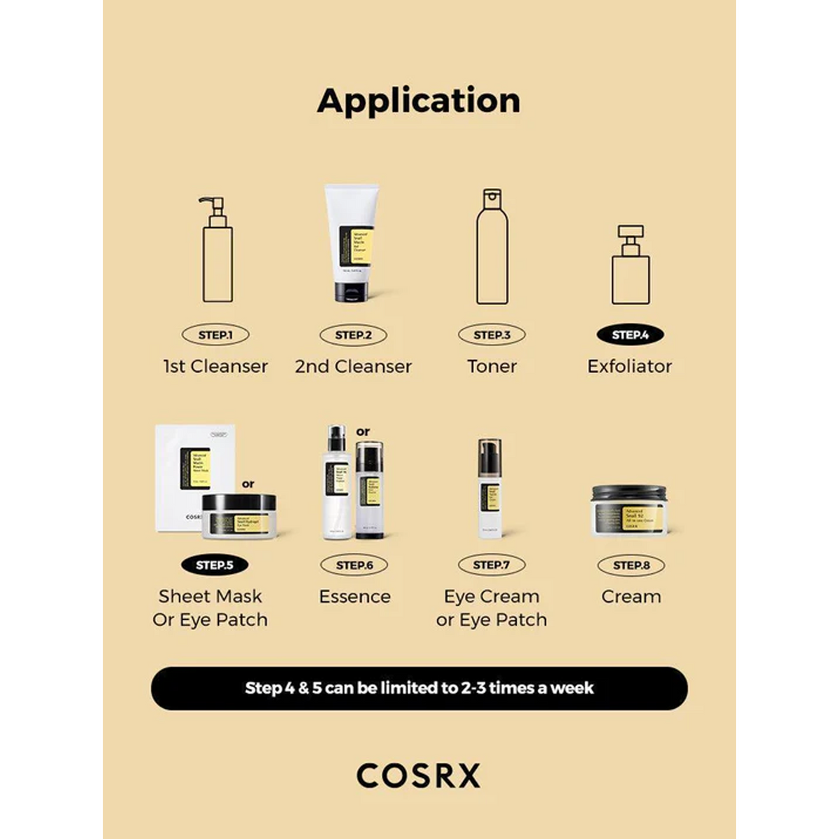 COSRX Advanced Snail Peptide Eye Cream - Application