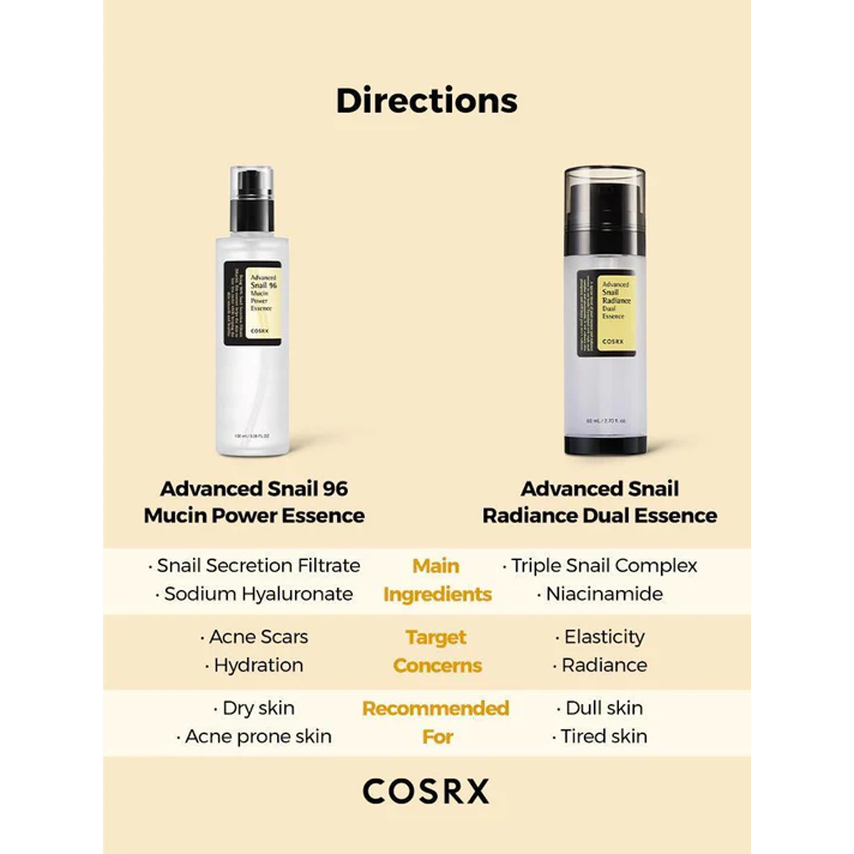 COSRX Advanced Snail Radiance Dual Essence - Directions