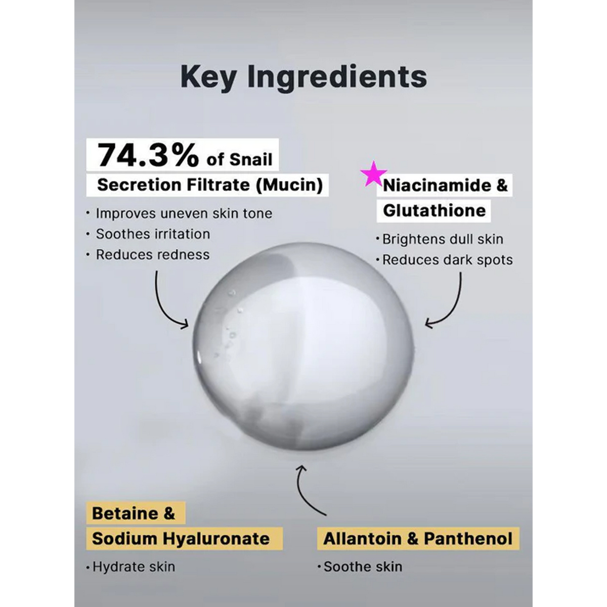 COSRX Advanced Snail Radiance Dual Essence - Key Ingredients
