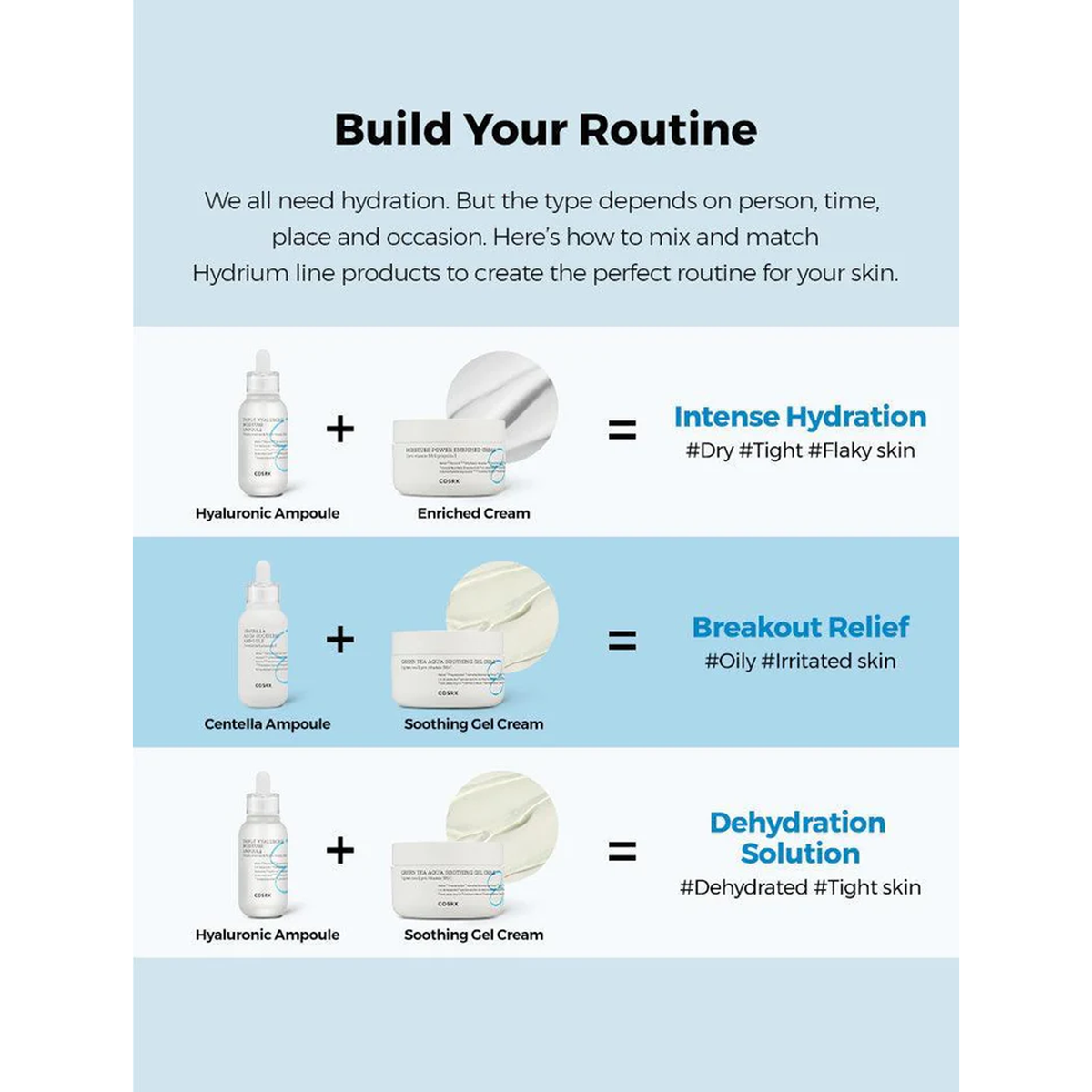 COSRX Hydrium Centella Aqua Soothing Ampoule - build your routine