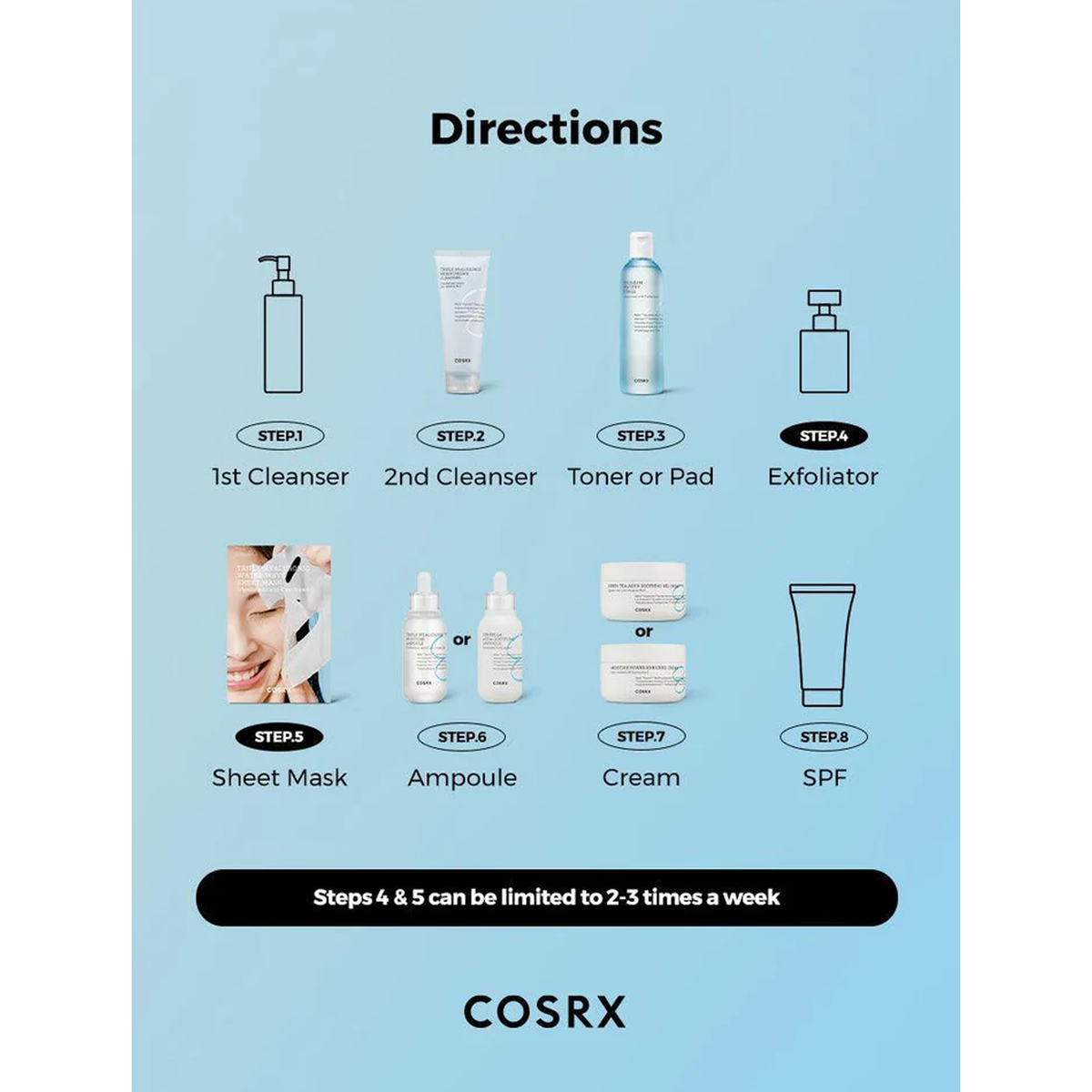 Soothing Hydration for
Sensitive Skin - Directions