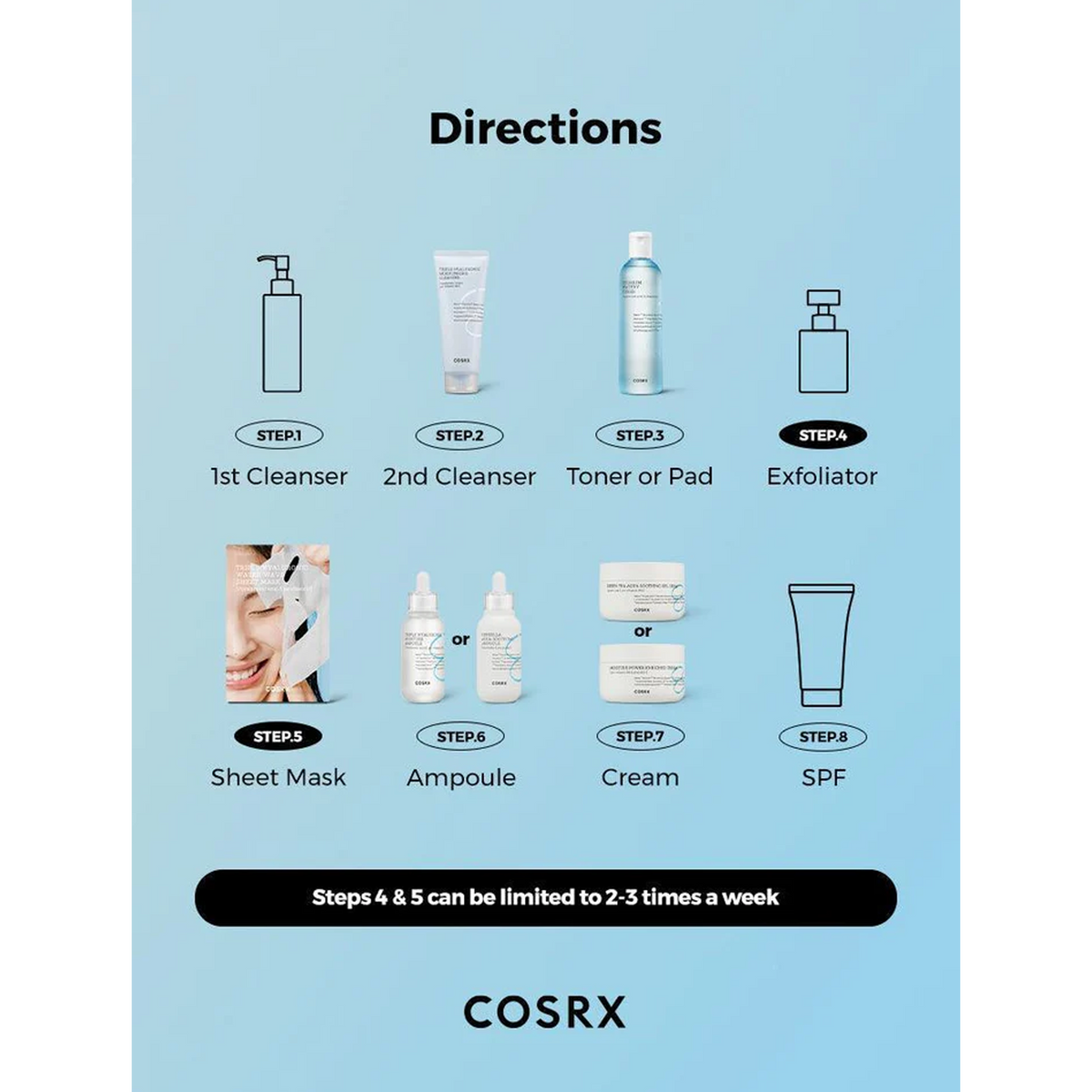 COSRX Hydrium Triple Hyaluronic Moisture Ampoule - Directions