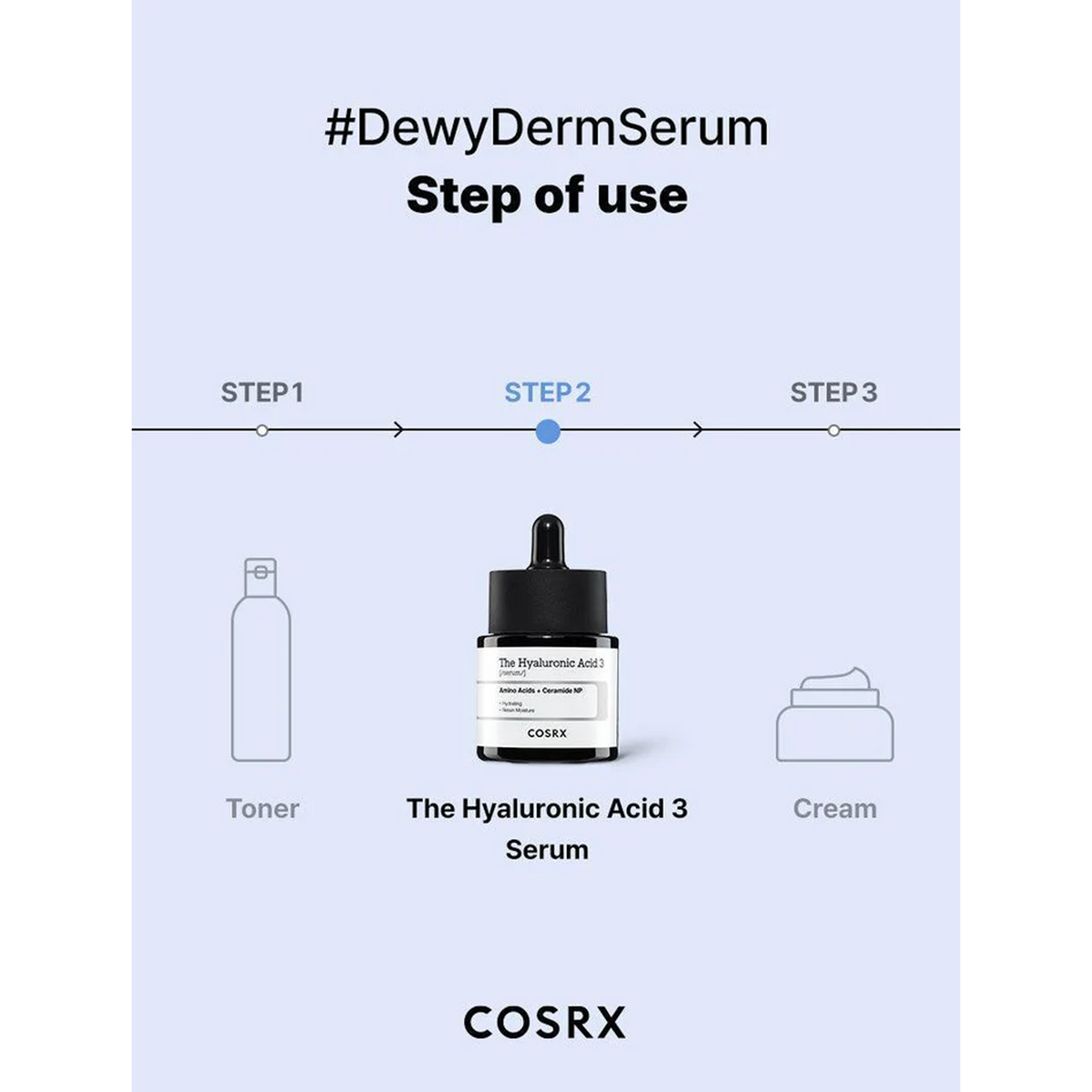 COSRX The Hyaluronic Acid 3 Serum - Step of use