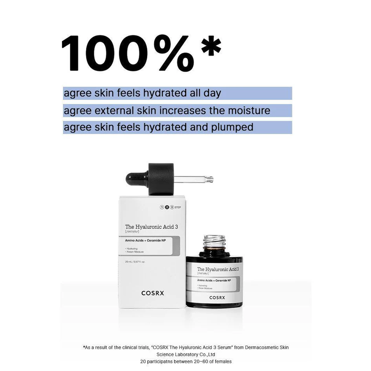 COSRX The Hyaluronic Acid 3 Serum - agree skin feels hydrated all day
agree external skin increases the moisture agree skin feels hydrated and plumped