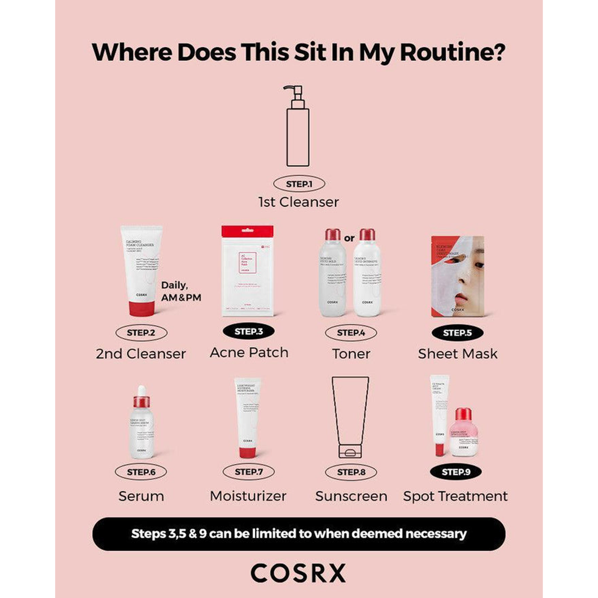 COSRX ac Collection Blemish Spot Clearing Serum 2.0 - Where Does This Sit In My Routine?