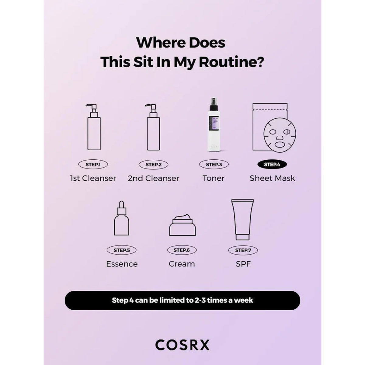 COSRX aha/bha Clarifying Treatment Toner - Where Does This sit in my routine?