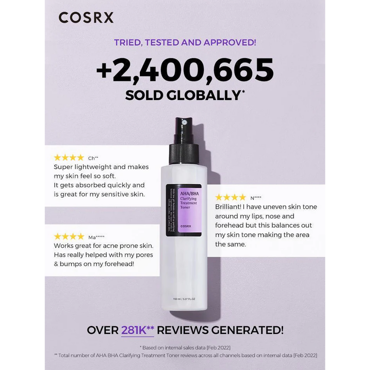 COSRX aha/bha Clarifying Treatment Toner - Tried, Tested and approved