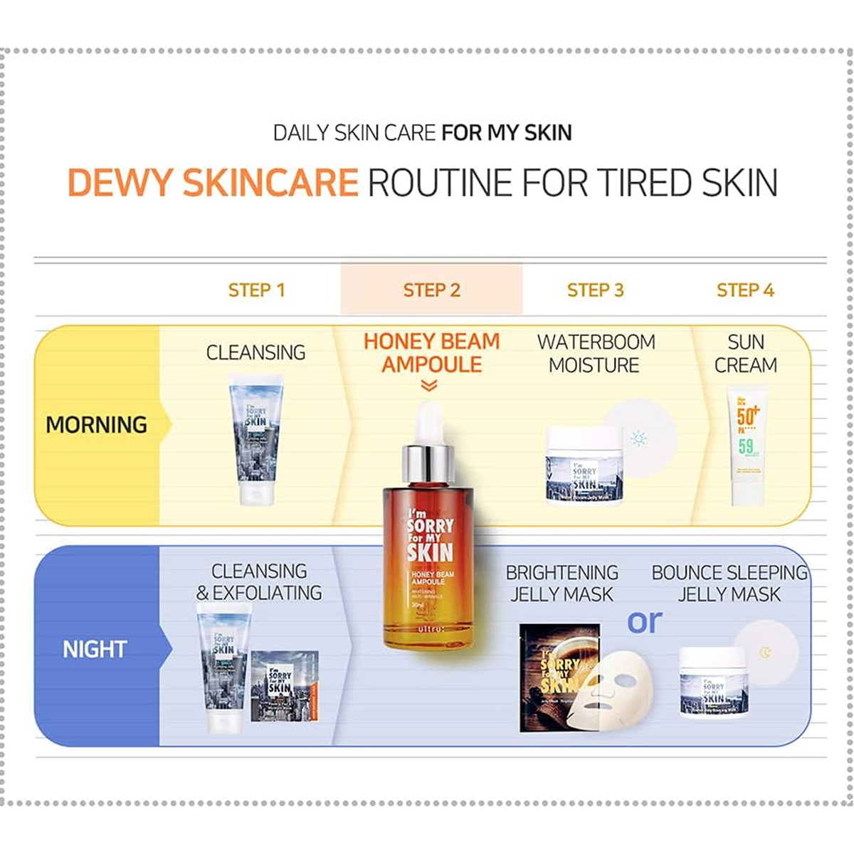 I'm Sorry For My Skin Honey Beam Ampoule